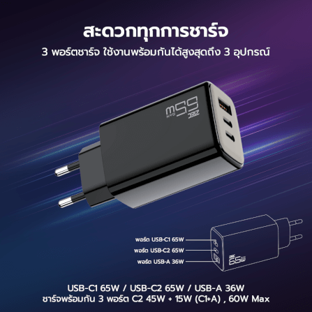 หัวชาร์จ 65W ZTEC ZA652 รองรับเทคโนโลยีชาร์จด่วน PD ขาปลั๊กไทย ได้รับมาตรฐาน มอก._6